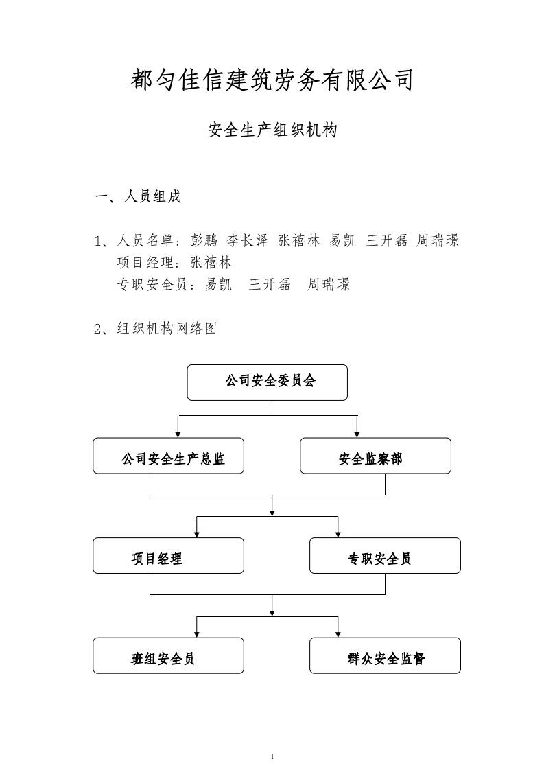 企业安全组织机构网络图第1页